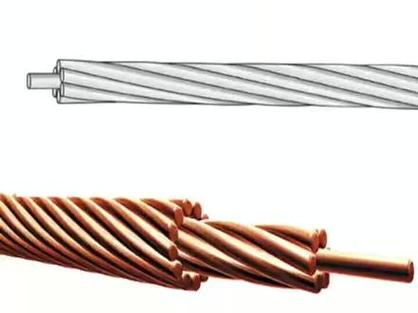 Провод неизолированный